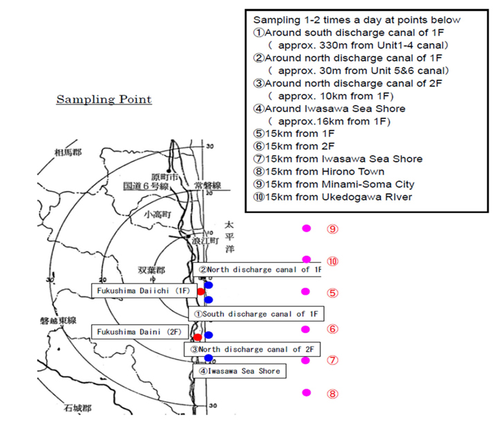  TEPCO Seawater Sampling Locations