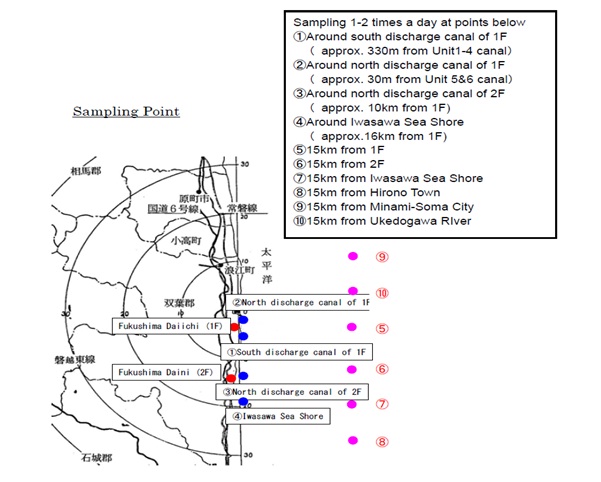  TEPCO Seawater Sampling Locations