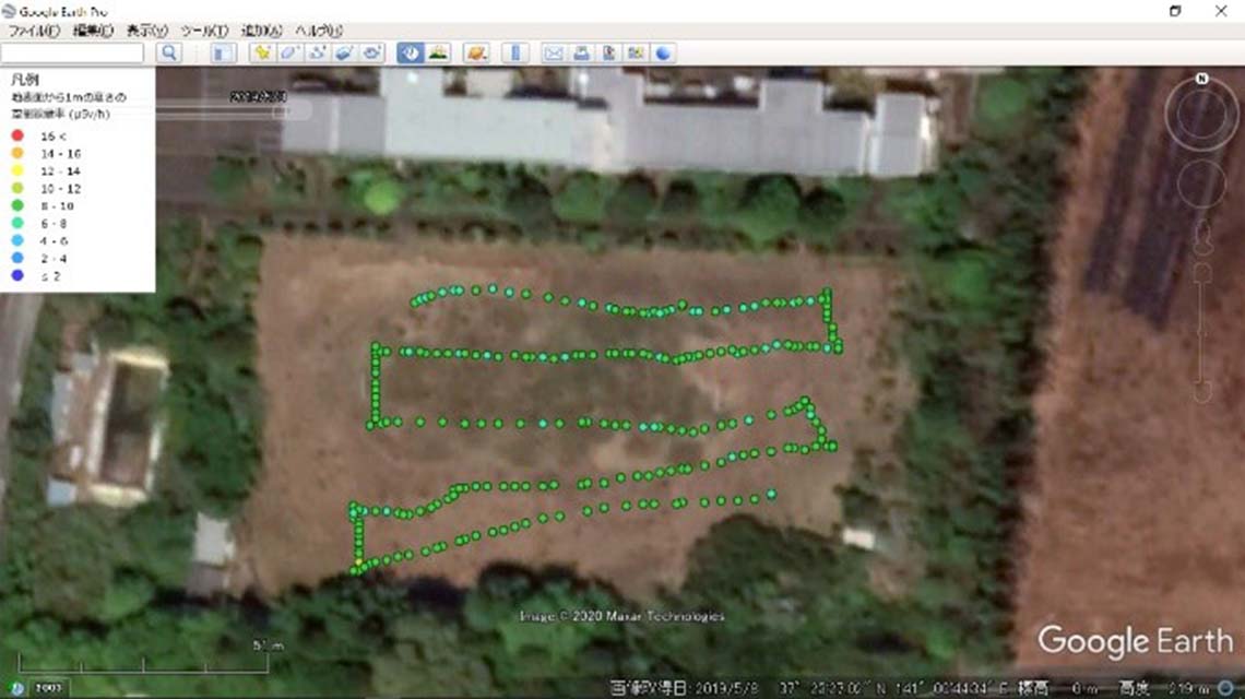 in-situ-measurements1-1140x640.jpg