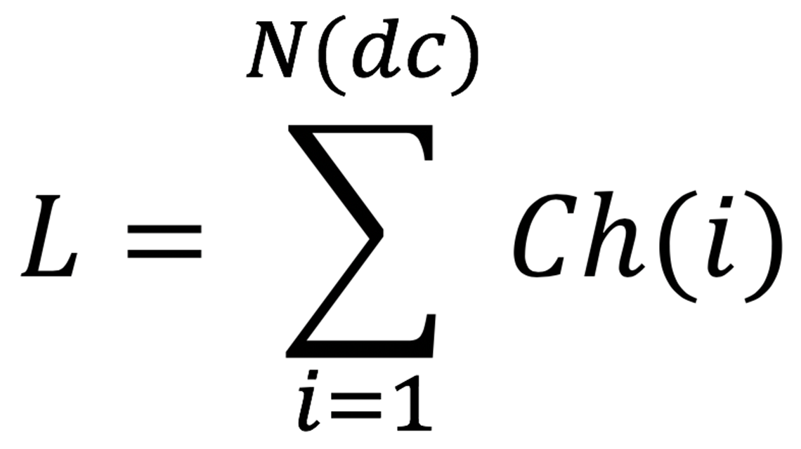 jevremovic-life-equation-1140x640.png