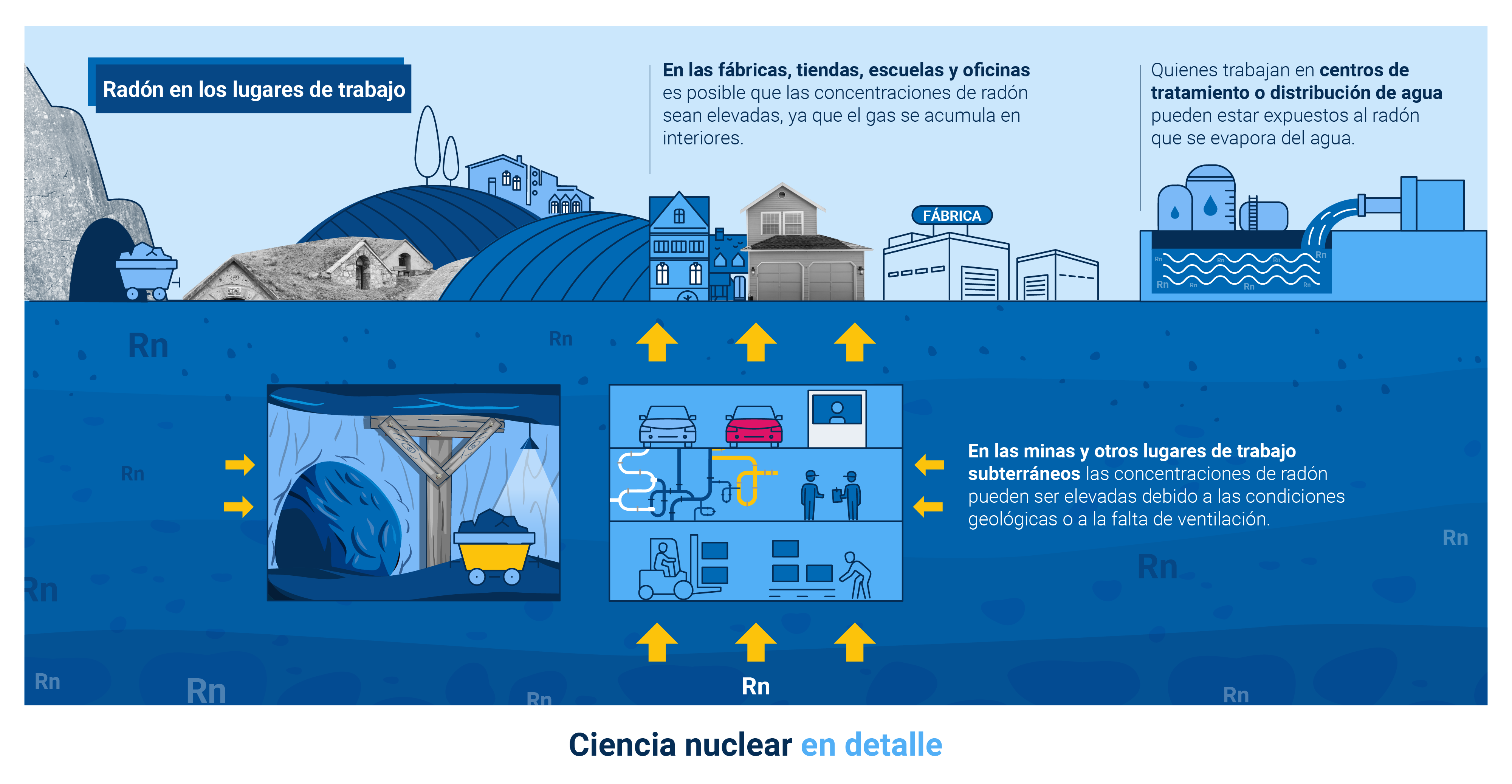 Muchos científicos están en contra de las cocinas de gas