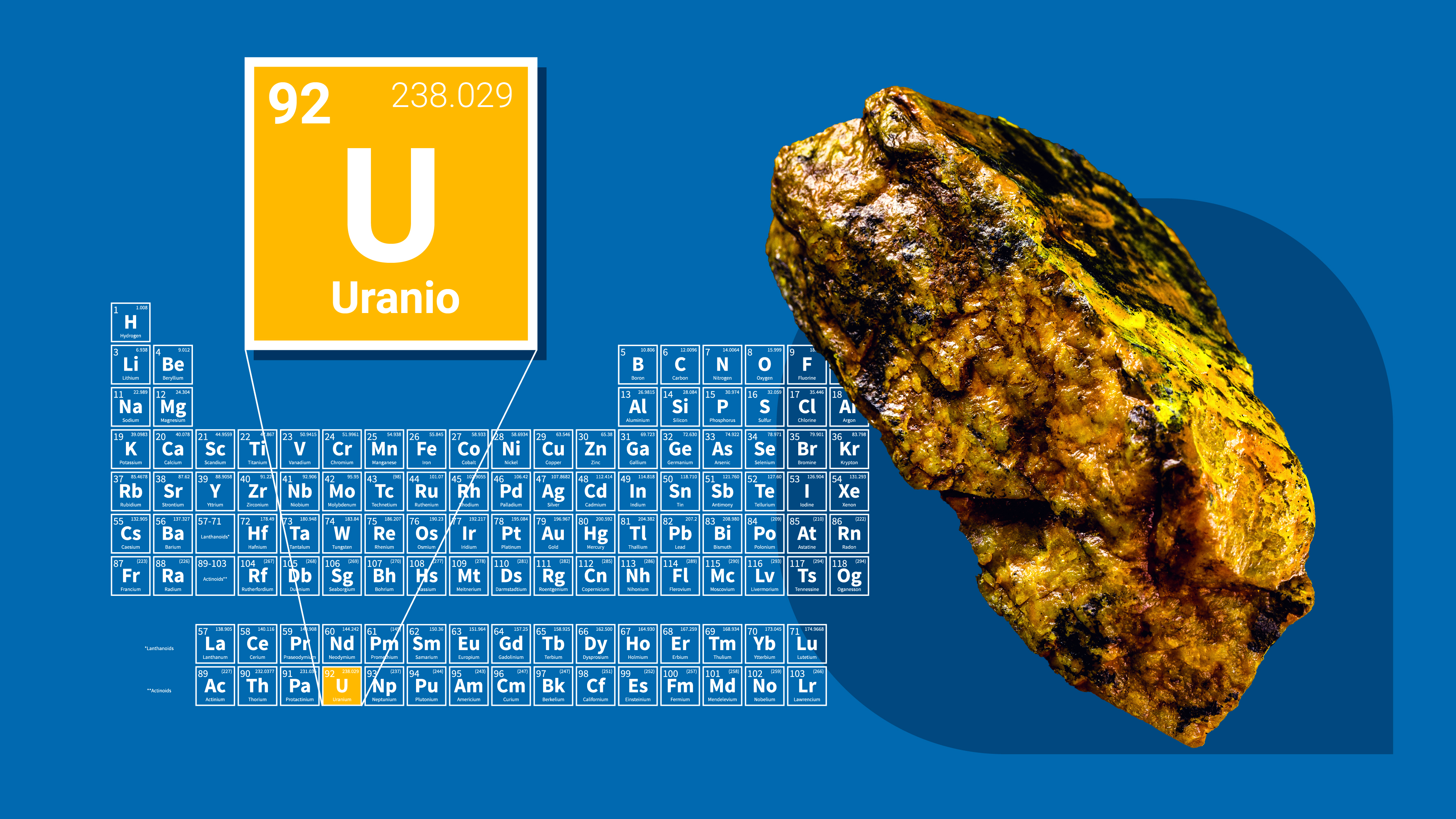 Qué es el uranio? | OIEA