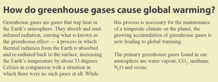 You Can T Change What You Can T Measure Understanding Greenhouse Gas Emissions In Costa Rica Iaea You Can T Change What You Can T Measure Understanding Greenhouse Gas Emissions In Costa Rica Iaea