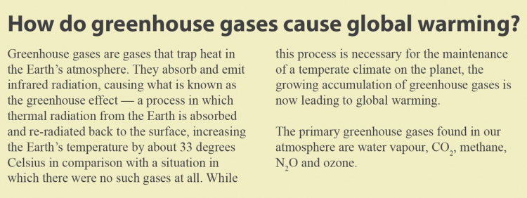 You Can T Change What You Can T Measure Understanding Greenhouse Gas Emissions In Costa Rica Iaea