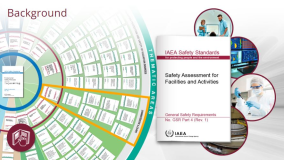 IAEA Safety Standards General Safety Requirements Part 4 (Revision 1): Safety Assessment for Facilities and Activities
