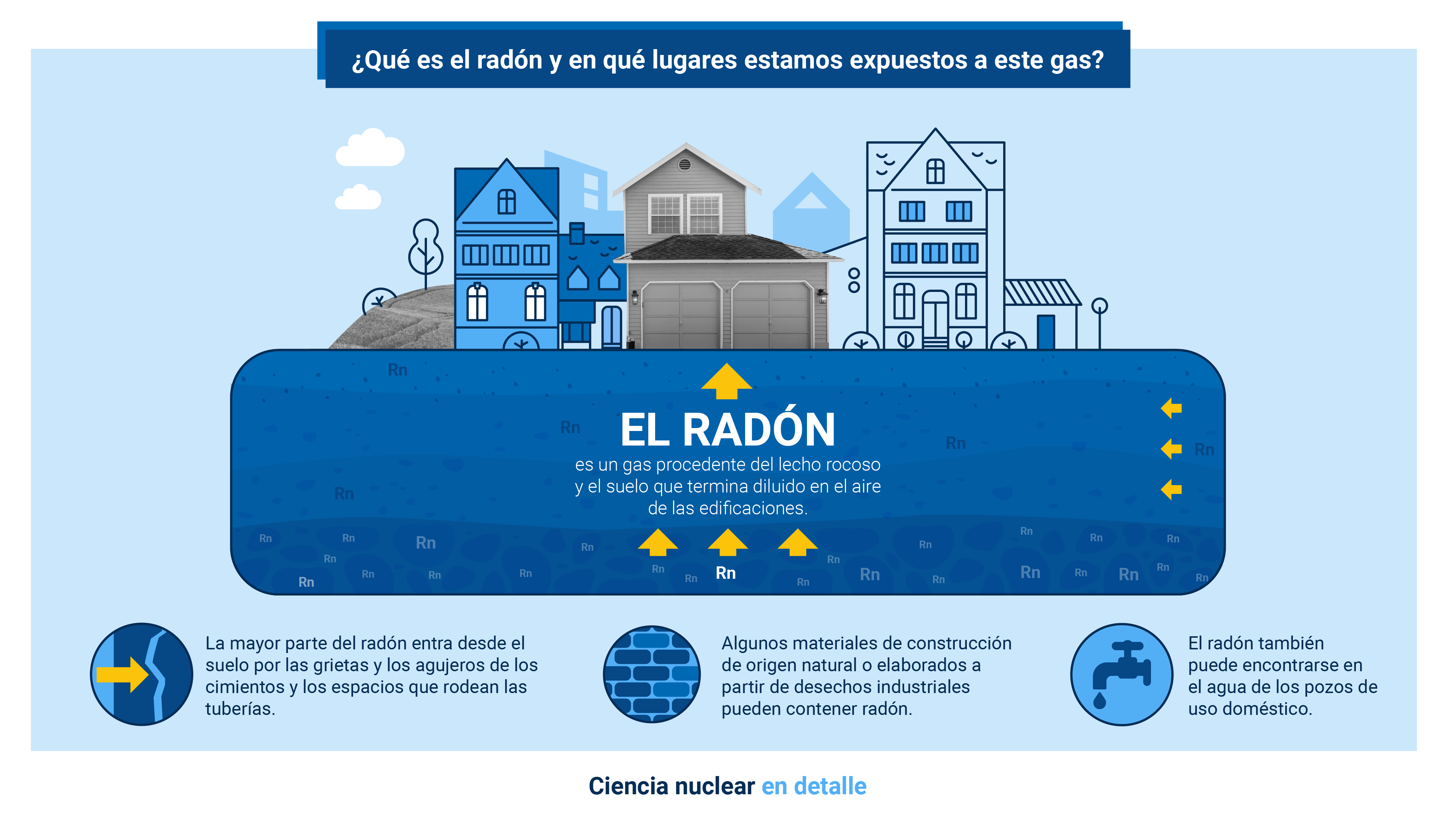 Cómo detectar si en tu vivienda habita el mortal Gas Radón