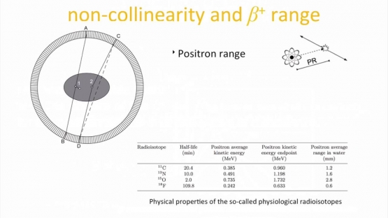 Webinar - Basic PET physics and instrumentation (Part 1)