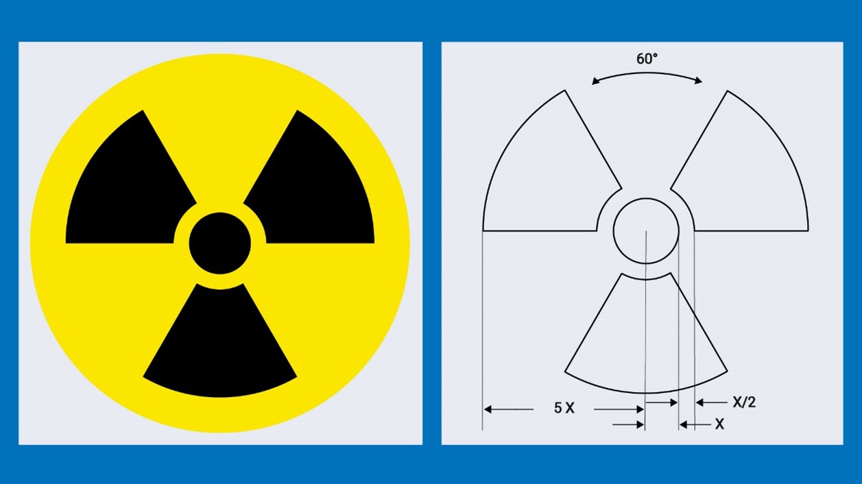 The ionizing radiation symbol