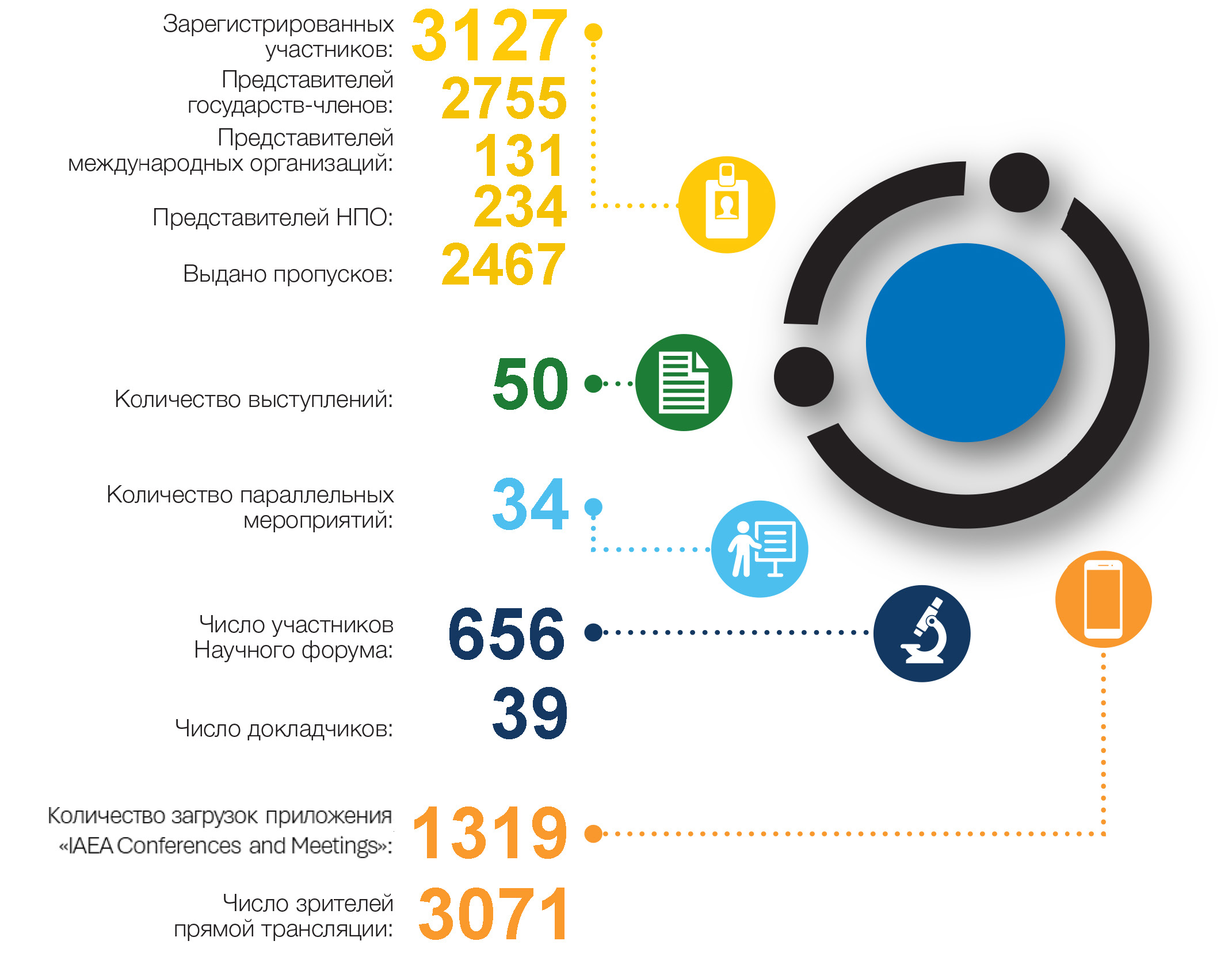 tuesday-gc69-r-infographic.jpg