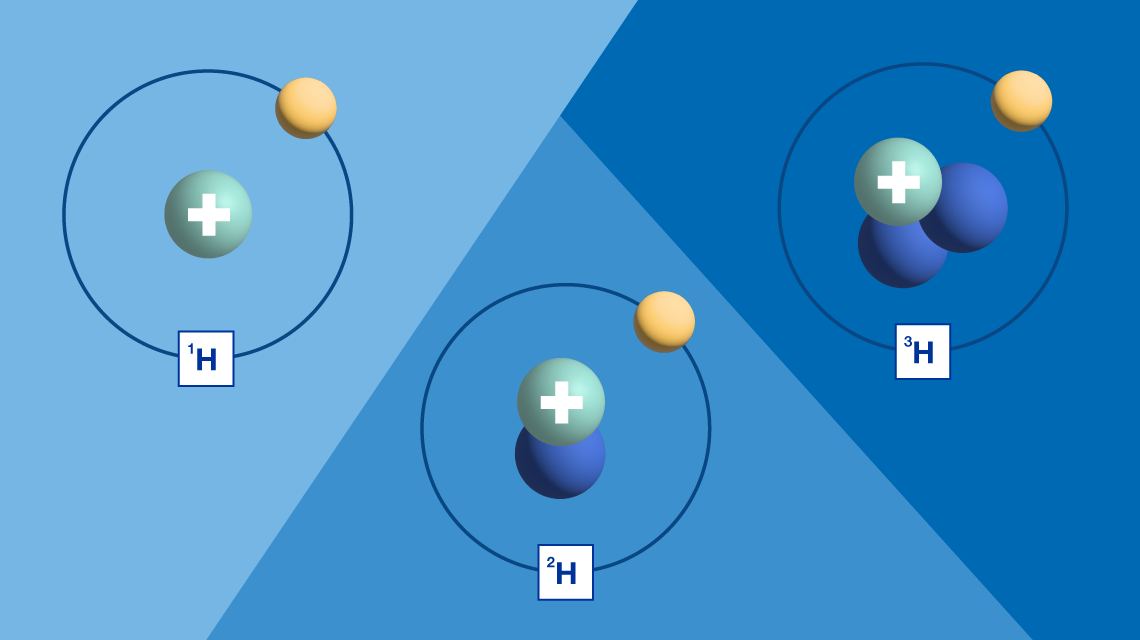 What are Isotopes?